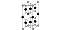 Titanium diboride